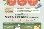 つながるみやぎ