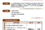 県内企業海外販路開拓重点支援事業補助金